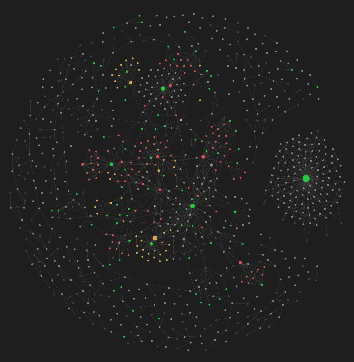 Picture of Obsidian graph view, showing interconnected notes